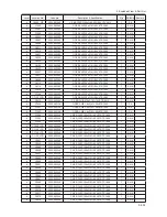 Preview for 398 page of Samsung LE32B55 series Service Manual