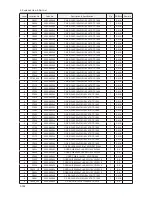 Preview for 399 page of Samsung LE32B55 series Service Manual