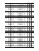 Preview for 402 page of Samsung LE32B55 series Service Manual