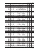 Preview for 416 page of Samsung LE32B55 series Service Manual