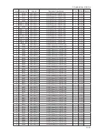 Preview for 422 page of Samsung LE32B55 series Service Manual