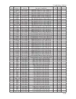 Preview for 428 page of Samsung LE32B55 series Service Manual