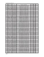 Preview for 429 page of Samsung LE32B55 series Service Manual