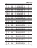 Preview for 438 page of Samsung LE32B55 series Service Manual