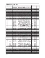 Preview for 443 page of Samsung LE32B55 series Service Manual