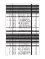 Preview for 447 page of Samsung LE32B55 series Service Manual