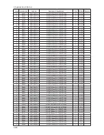 Preview for 455 page of Samsung LE32B55 series Service Manual