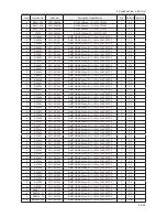 Preview for 458 page of Samsung LE32B55 series Service Manual