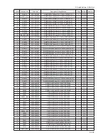 Preview for 460 page of Samsung LE32B55 series Service Manual