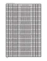 Preview for 461 page of Samsung LE32B55 series Service Manual