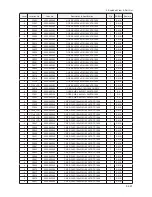 Preview for 462 page of Samsung LE32B55 series Service Manual