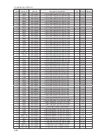 Preview for 463 page of Samsung LE32B55 series Service Manual