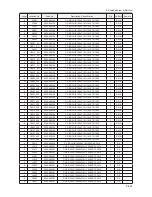 Preview for 468 page of Samsung LE32B55 series Service Manual