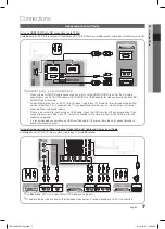 Preview for 7 page of Samsung LE32C630 K1WXXC User Manual