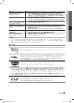 Preview for 96 page of Samsung LE32C630 K1WXXC User Manual