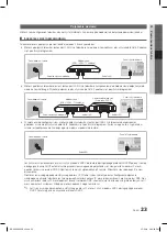 Preview for 121 page of Samsung LE32C630 K1WXXC User Manual