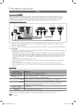 Preview for 232 page of Samsung LE32C630 K1WXXC User Manual