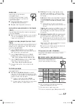 Preview for 262 page of Samsung LE32C630 K1WXXC User Manual