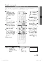 Preview for 286 page of Samsung LE32C630 K1WXXC User Manual