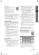 Preview for 360 page of Samsung LE32C630 K1WXXC User Manual