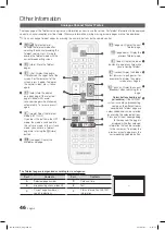 Preview for 46 page of Samsung LE32C630K1W User Manual