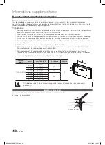 Preview for 102 page of Samsung LE32C630K1W User Manual