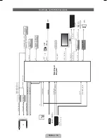 Preview for 58 page of Samsung LE32D400 User Manual