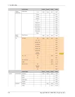 Preview for 72 page of Samsung LE32E42*E2W Service Manual