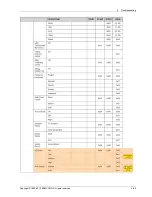 Preview for 73 page of Samsung LE32E42*E2W Service Manual