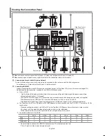 Preview for 7 page of Samsung LE32N73BD Owner'S Instructions Manual