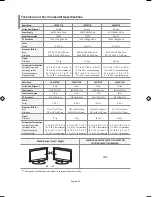 Preview for 28 page of Samsung LE32R71B Owner'S Instructions Manual