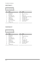 Preview for 11 page of Samsung LE32S67BDX Service Manual