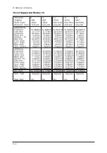 Preview for 13 page of Samsung LE32S67BDX Service Manual