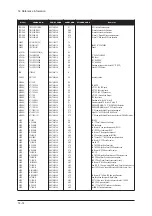 Preview for 19 page of Samsung LE32S67BDX Service Manual