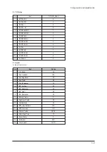 Preview for 30 page of Samsung LE32S67BDX Service Manual