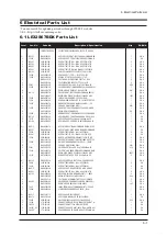 Preview for 90 page of Samsung LE32S67BDX Service Manual