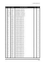 Preview for 104 page of Samsung LE32S67BDX Service Manual