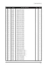 Preview for 110 page of Samsung LE32S67BDX Service Manual