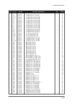 Preview for 138 page of Samsung LE32S67BDX Service Manual