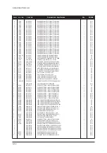 Preview for 139 page of Samsung LE32S67BDX Service Manual