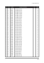 Preview for 152 page of Samsung LE32S67BDX Service Manual