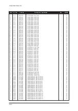 Preview for 153 page of Samsung LE32S67BDX Service Manual