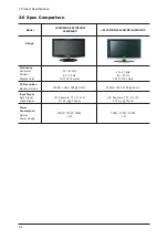 Preview for 193 page of Samsung LE32S67BDX Service Manual