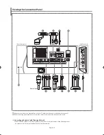 Preview for 6 page of Samsung LE32S7 Owner'S Instructions Manual