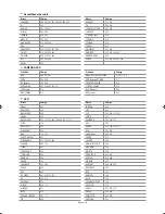 Preview for 74 page of Samsung LE32S7 Owner'S Instructions Manual