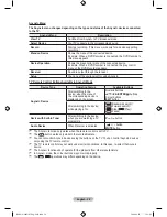 Preview for 60 page of Samsung LE37A616 User Manual