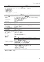 Preview for 16 page of Samsung LE37B55 series Service Manual