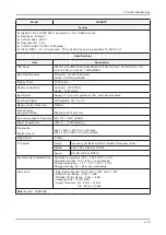 Preview for 20 page of Samsung LE37B55 series Service Manual