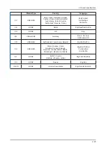 Preview for 30 page of Samsung LE37B55 series Service Manual