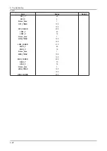 Preview for 57 page of Samsung LE37B55 series Service Manual